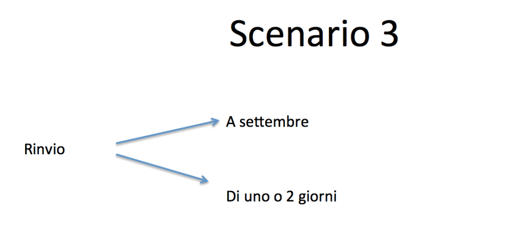 Schermata 2013-07-29 alle 16.21.50